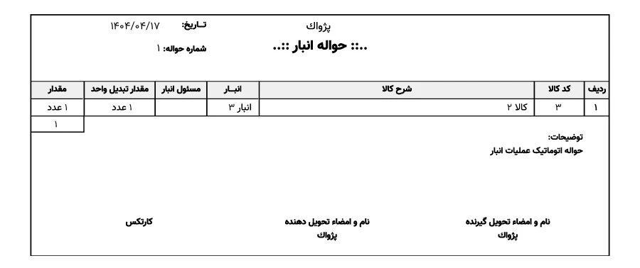 انبارداری